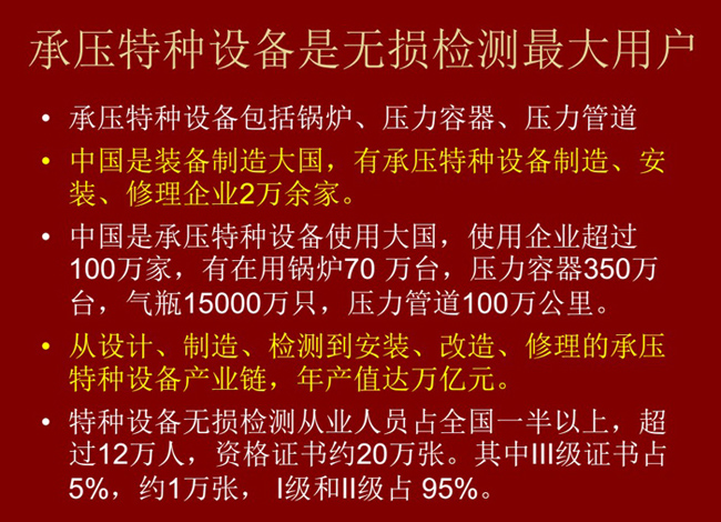 承压特种设备包括锅炉、压力容器、压力管道，承压特种设备是无检测最大用户 