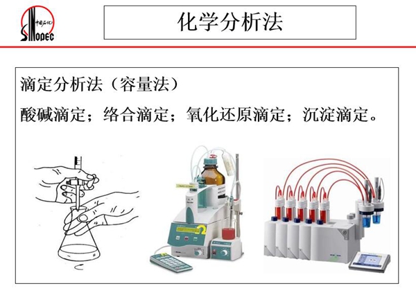 其他在线油液分析法－化学分析法，化学分析法如酸碱滴定、络合滴定、氧化还原滴定、沉淀滴定等