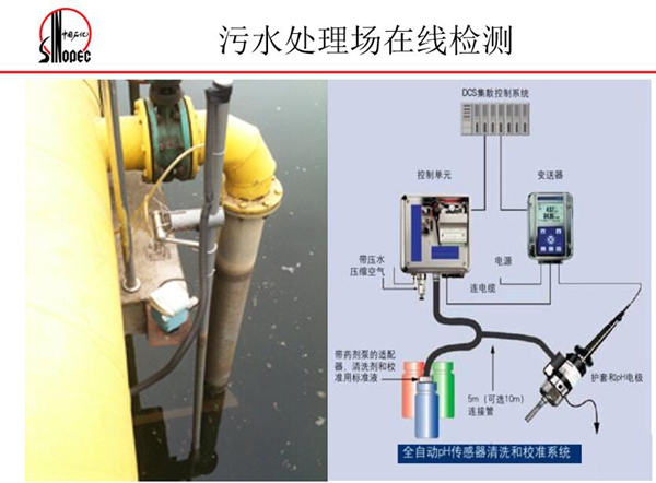 污水处理场在线检测－全自动ph传感器清洗和校准系统