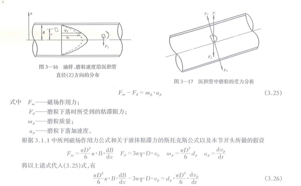 油样、磨粒速度沿沉积管直径z方向的分布