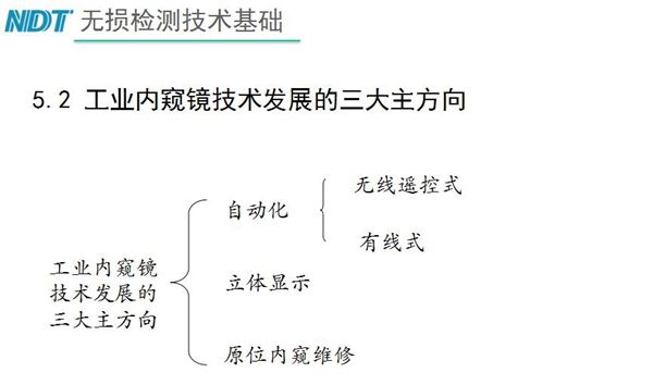 工业内窥镜技术发展三大主方向：自动化、立体显示、原位内窥维修