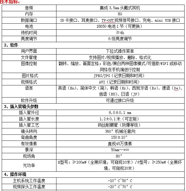 mie-r系列安防内窥镜支持图片、视频播放，插入管外径6mm，内窥镜摄像头有效像素45万，耐高温